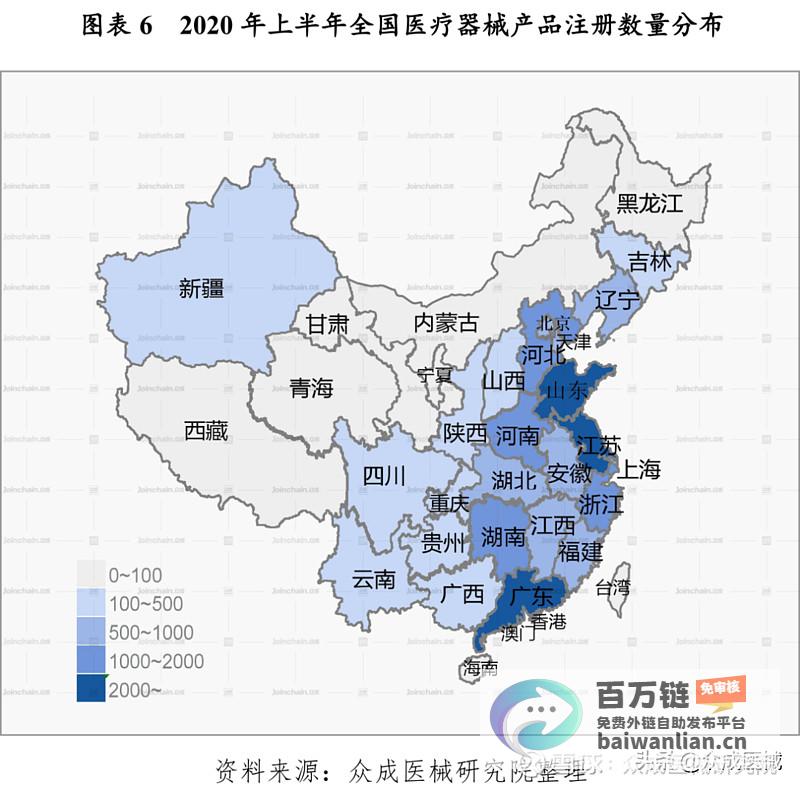 医疗领域全国共立案5.2万人；海尔生物并购上海莱士 (医疗领域全国排名第几)