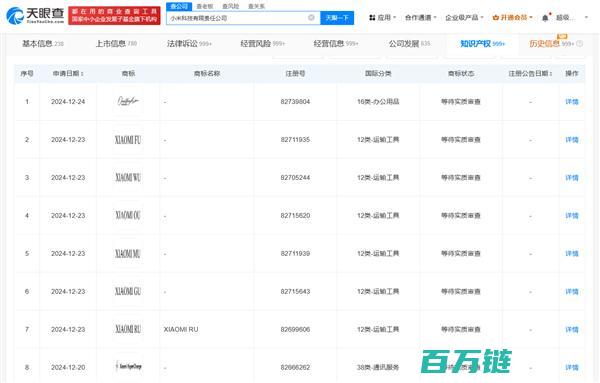 MU等 包含RU 小米申请注册多枚U系列商标 FU (mu是指)