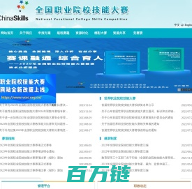 全国职业院校技能大赛